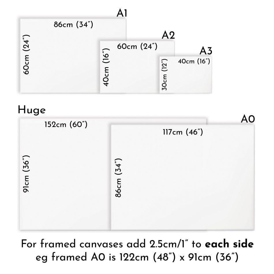 City Mood Canvas Print wall art product Ekaterina Ermilkina / Independent