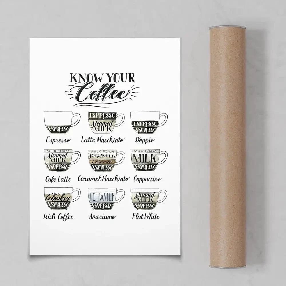 Coffee Chart Art Print Coffee Chart Art Print wall art product Grace Popp
