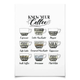 Coffee Chart Art Print Coffee Chart Art Print wall art product Grace Popp