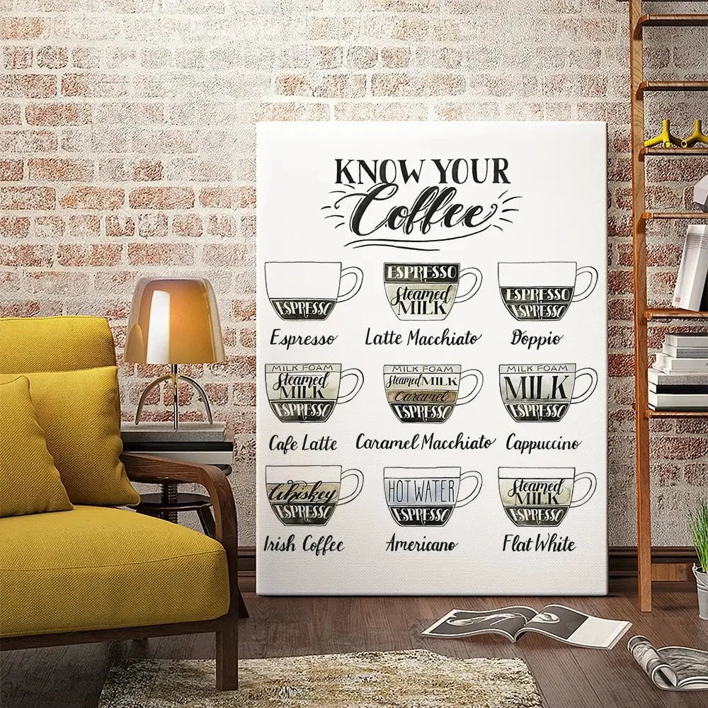 Coffee Chart Canvas Print Coffee Chart Canvas Print wall art product Grace Popp