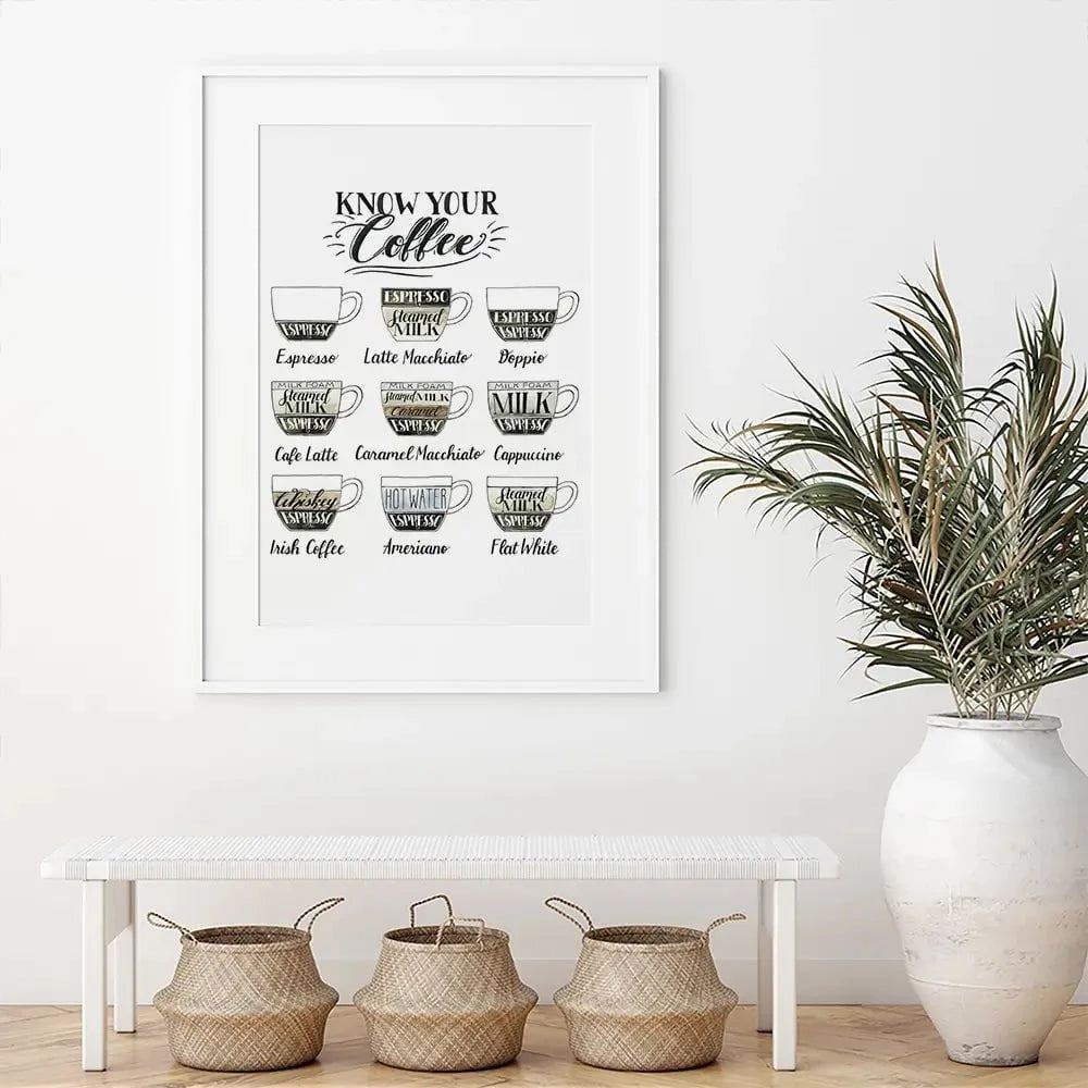 Coffee Chart Framed Art Print Coffee Chart Framed Art Print wall art product Grace Popp