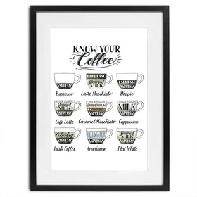 Coffee Chart Framed Art Print Coffee Chart Framed Art Print wall art product Grace Popp