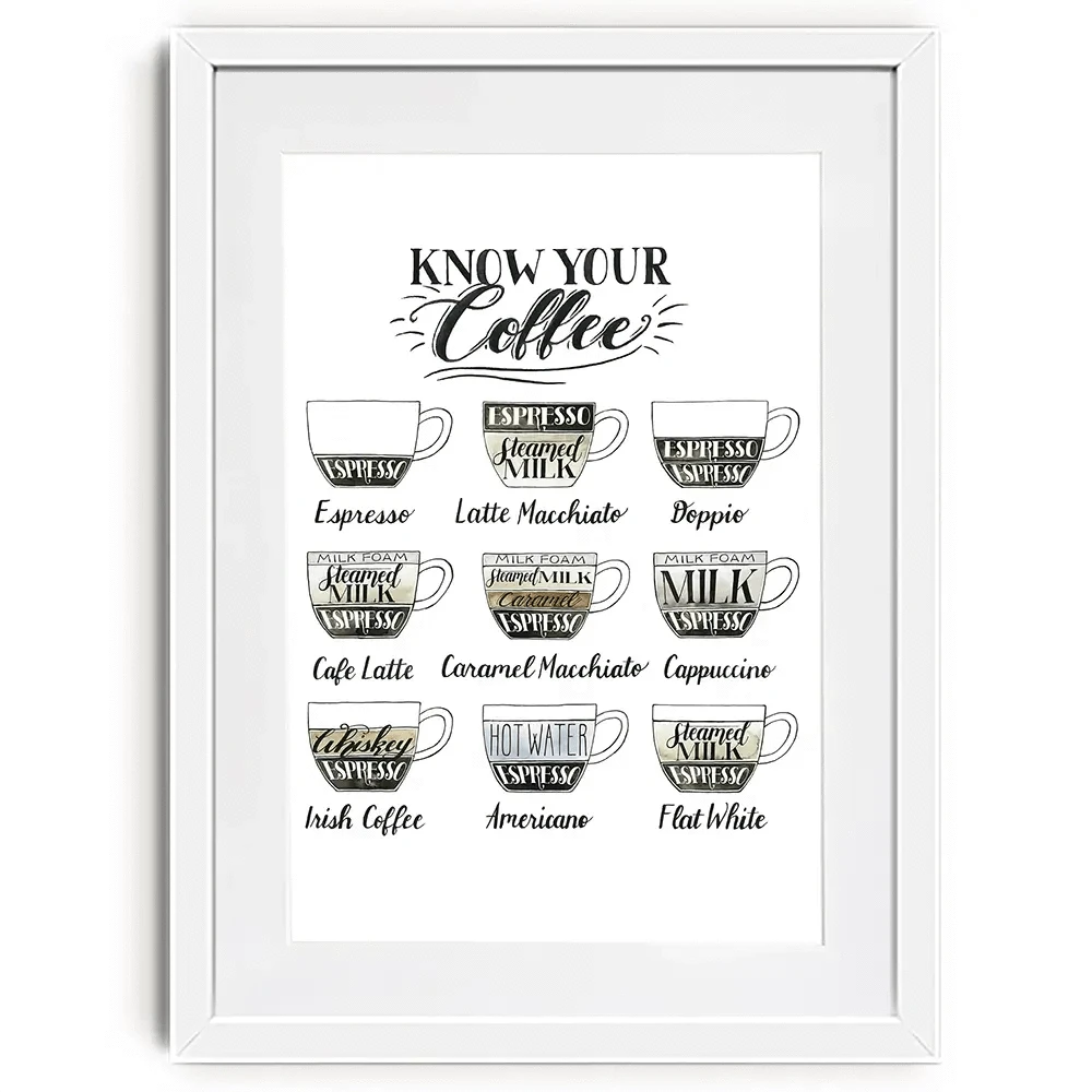Coffee Chart Framed Art Print Coffee Chart Framed Art Print wall art product Grace Popp