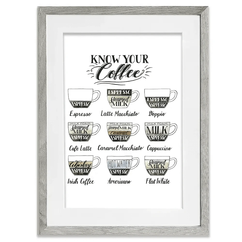 Coffee Chart Framed Art Print Coffee Chart Framed Art Print wall art product Grace Popp