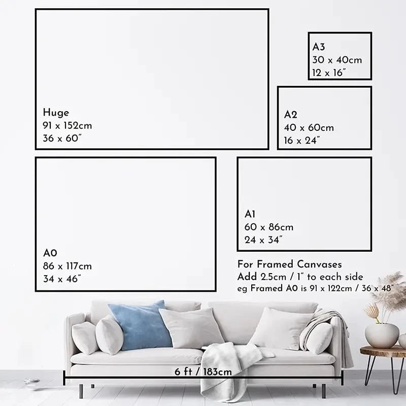 Urban Core Canvas Print Urban Core Canvas Print wall art product Ekaterina Ermilkina