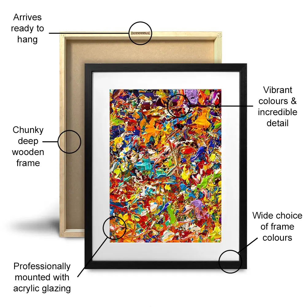 20 Million Things To Do Framed Art Print Trio 20 Million Things To Do Framed Art Print Trio wall art product Osnat Tzadok