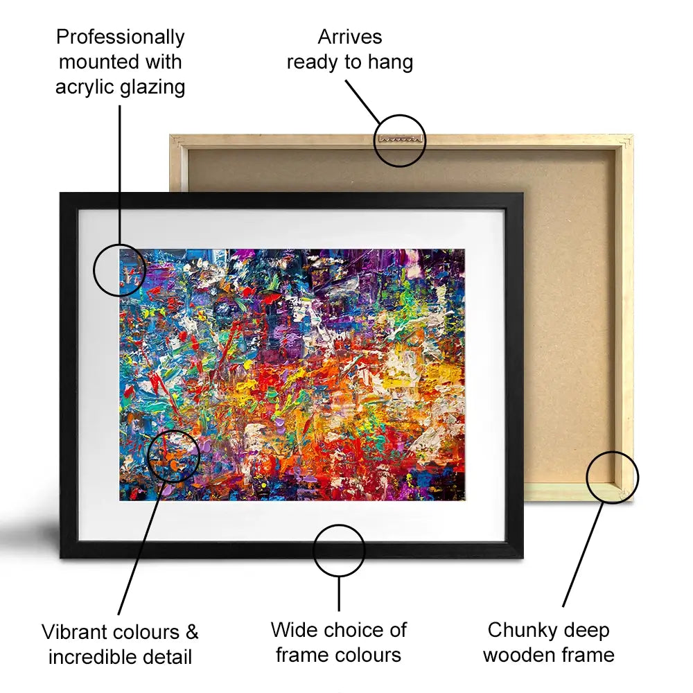 20 More Million Things To Do Framed Art Print 20 More Million Things To Do Framed Art Print wall art product Osnat Tzadok