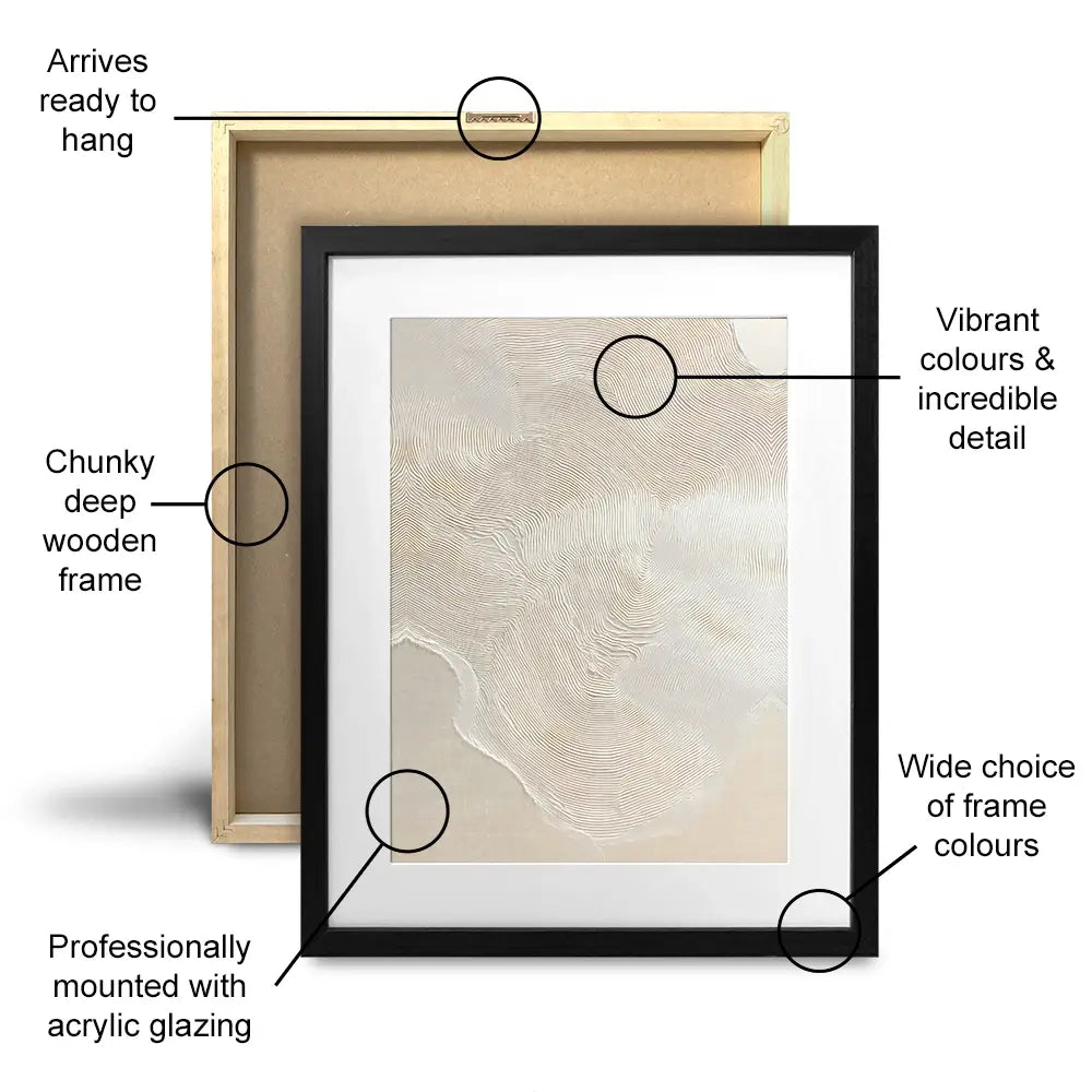 Champagne Texture Framed Art Print