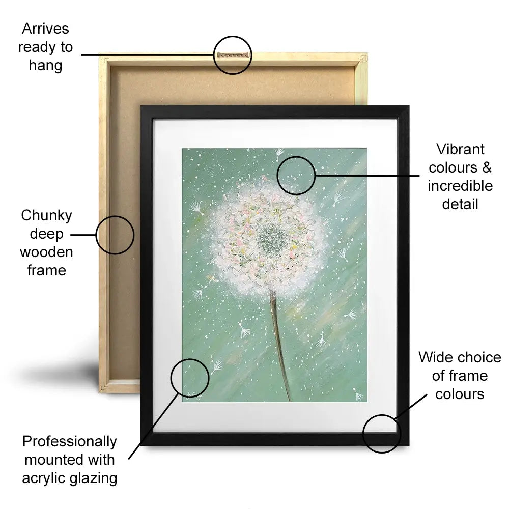 A Dream Is A Wish Your Heart Makes Framed Art Print A Dream Is A Wish Your Heart Makes Framed Art Print wall art product Jo Gough