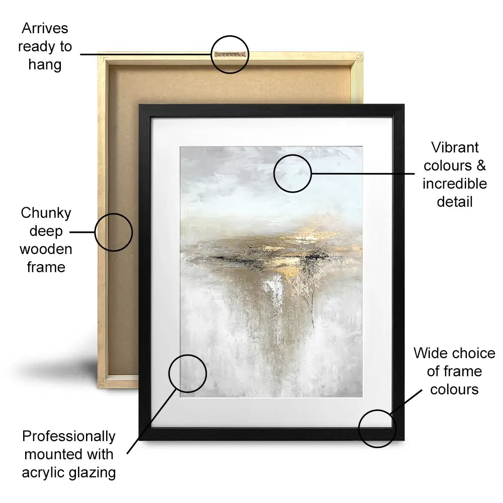A Simple Abstract Framed Art Print A Simple Abstract Framed Art Print wall art product Alyson Storms - Independent