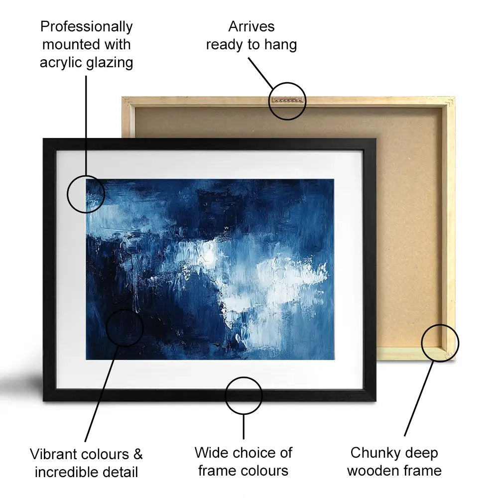 Abstract Blue Framed Art Print Abstract Blue Framed Art Print wall art product Tanya Ocean