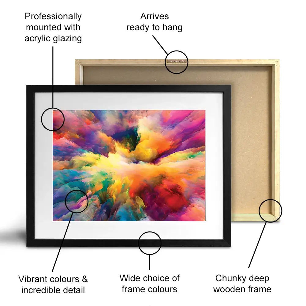 Abstract Colour Explosion Framed Art Print Abstract Colour Explosion Framed Art Print | Abstract Colour Artwork wall art product agsandrew / Shutterstock