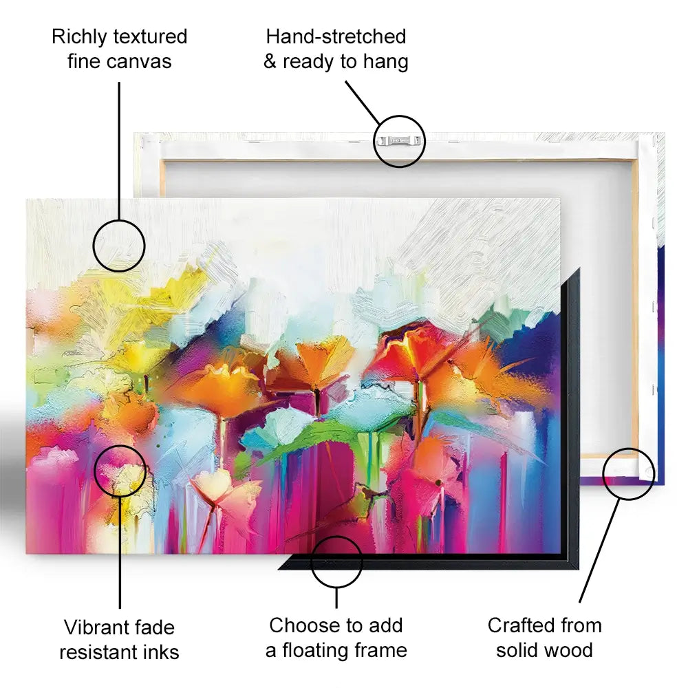 Abstract Flowers Canvas Print Abstract Flowers Canvas Print wall art product pluie_r / Shutterstock