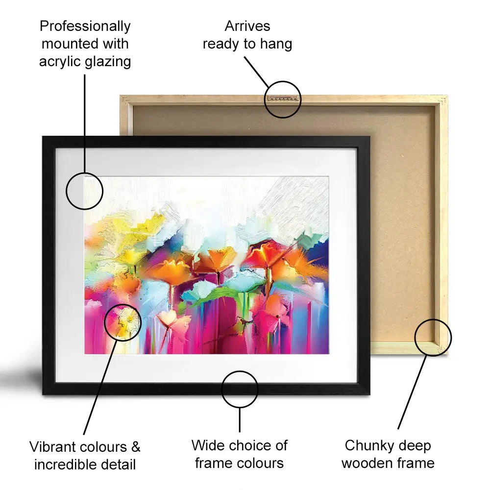 Abstract Flowers Framed Art Print Abstract Flowers Framed Art Print wall art product pluie_r / Shutterstock