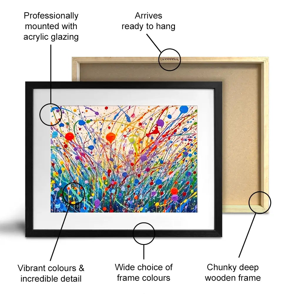 Abstract Meadow Flowers Framed Art Print Abstract Meadow Flowers Framed Art Print wall art product Lena Owens - Independent