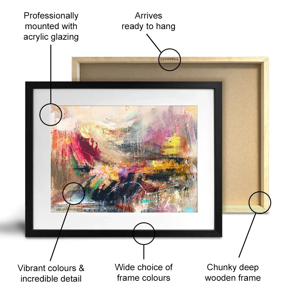 Abstract Story Framed Art Print Abstract Story Framed Art Print wall art product Studio Paint-Ing