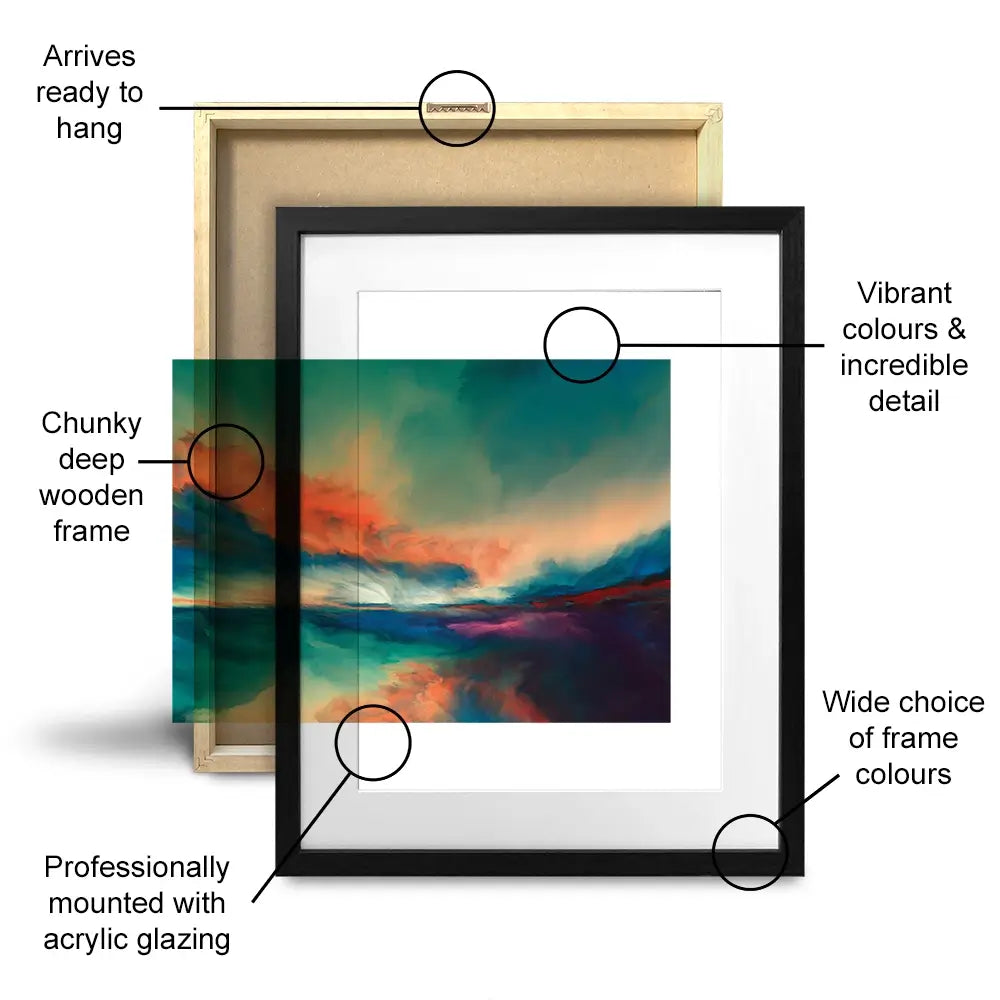 Abstract Sunset Framed Art Print Abstract Sunset Framed Art Print wall art product agsandrew / Shutterstock