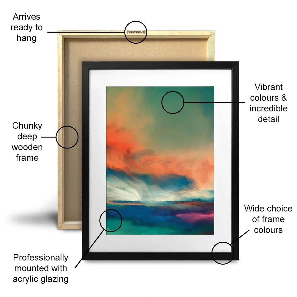 Abstract Sunset Framed Art Print Trio Abstract Sunset Framed Art Print Trio wall art product agsandrew / Shutterstock