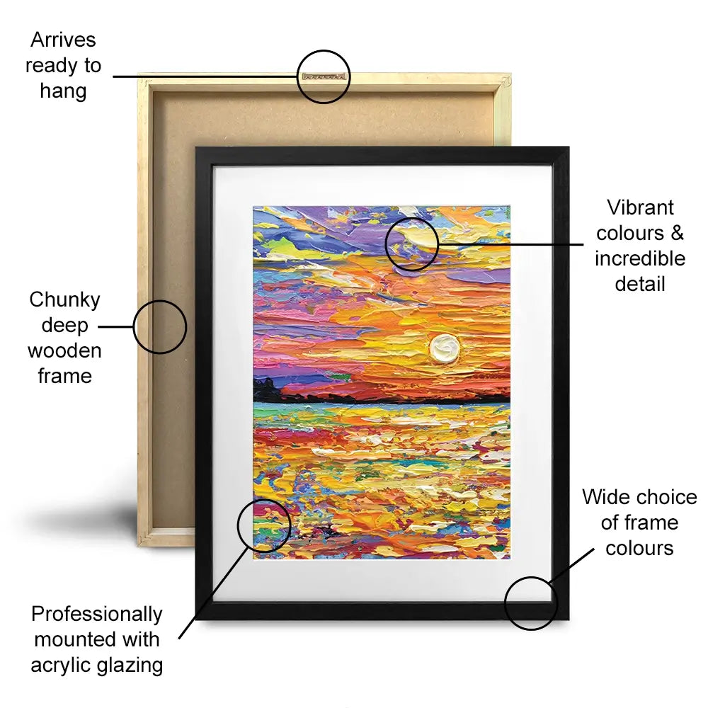 All Encompassing Sunset Framed Art Print Trio All Encompassing Sunset Framed Art Print Trio wall art product Olga Tkachyk