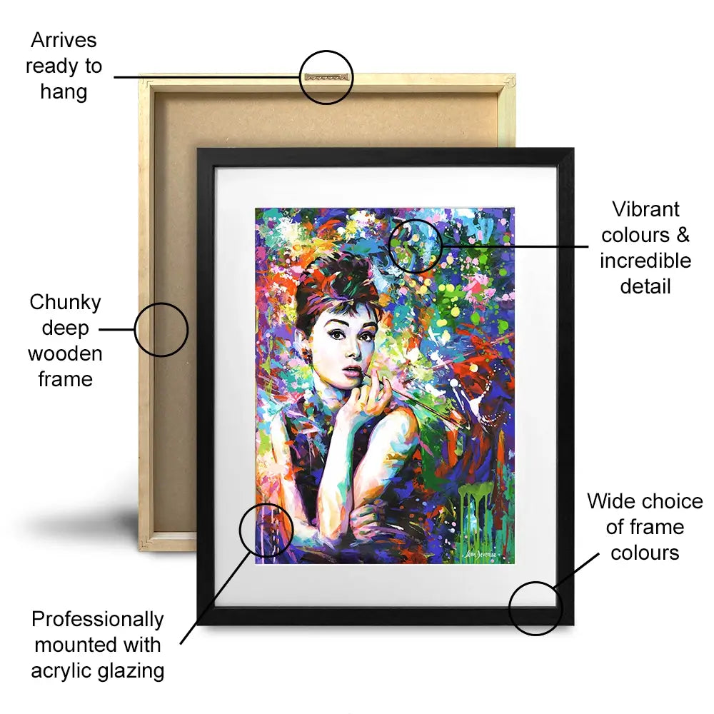 Audrey Hepburn Framed Art Print Audrey Hepburn Framed Art Print wall art product Leon Devenice