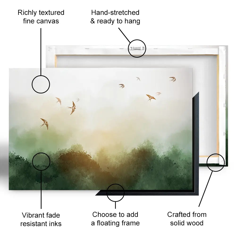 Birds Flying High Canvas Print Birds Flying High Canvas Print wall art product Elina Li / Shutterstock