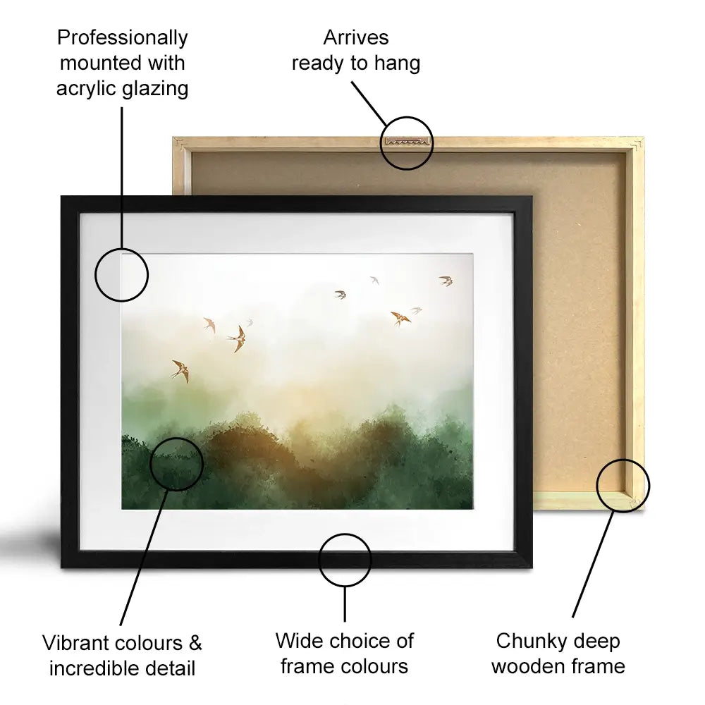 Birds Flying High Framed Art Print Birds Flying High Framed Art Print wall art product Elina Li / Shutterstock