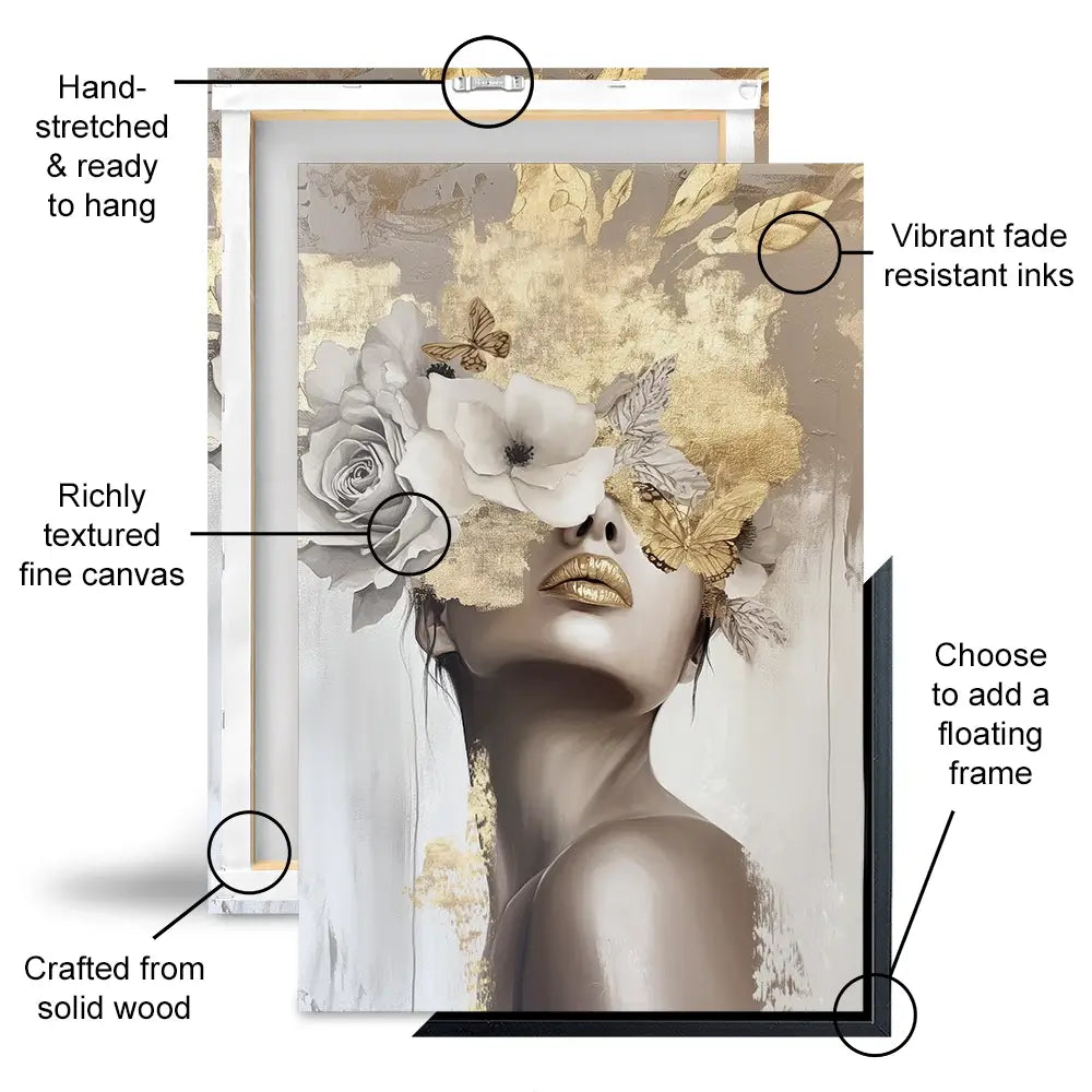 Butterfluer Canvas Print Butterfluer Canvas Print wall art product Bella Eve