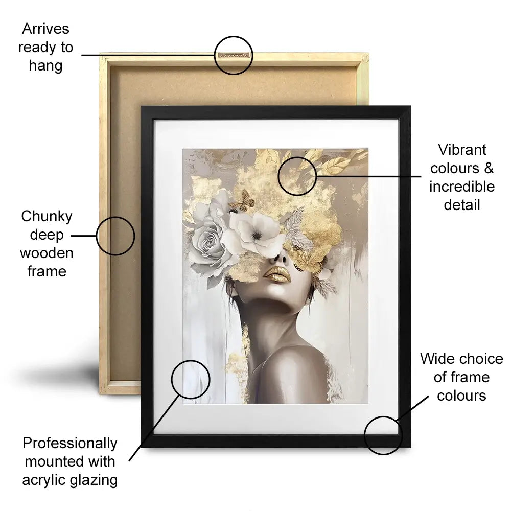 Butterfluer Framed Art Print Butterfluer Framed Art Print wall art product Bella Eve