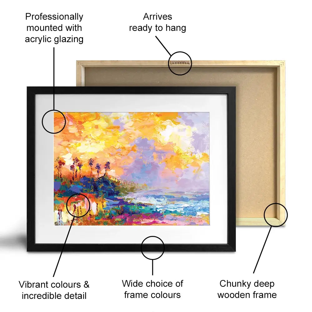 Caribbean Coast Framed Art Print Caribbean Coast Framed Art Print wall art product Leon Devenice