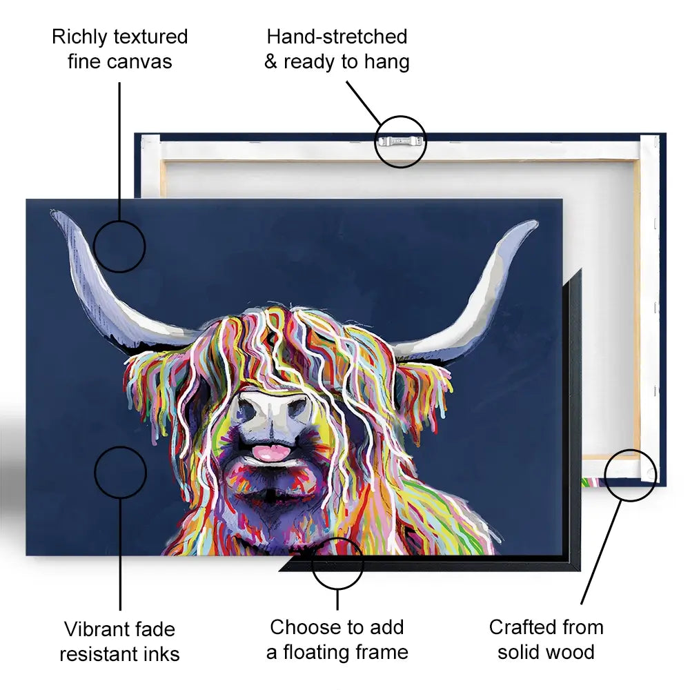 Cheeky Coo In Navy Blue Oversized Canvas Print Cheeky Coo In Navy Blue Oversized Canvas Print wall art product Independent