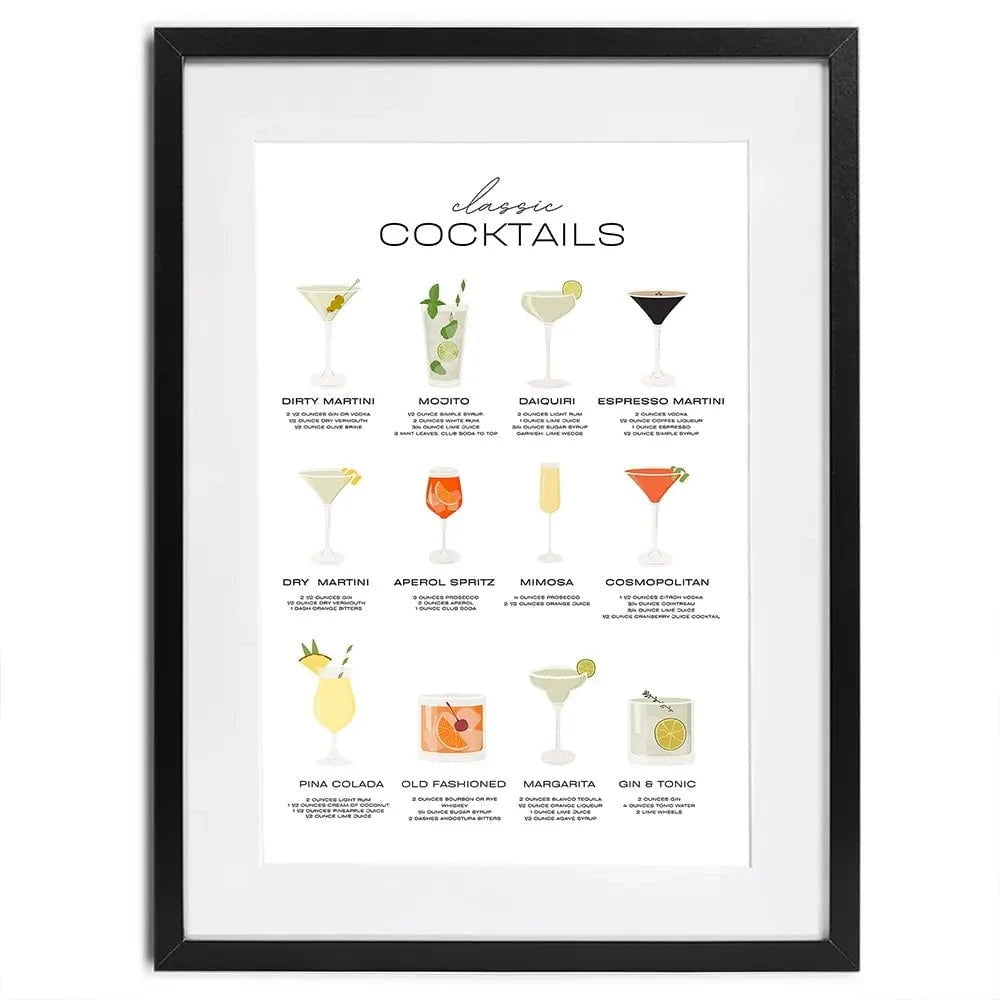 Classic Cocktails Framed Art Print Classic Cocktails Framed Art Print wall art product Art Print Shop