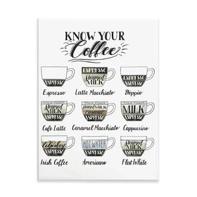 Coffee Chart Canvas Print Coffee Chart Canvas Print wall art product Grace Popp