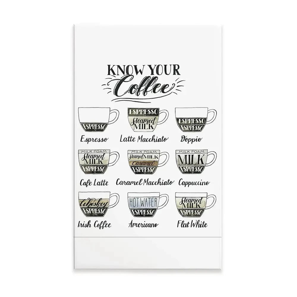 Coffee Chart Canvas Print Coffee Chart Canvas Print wall art product Grace Popp