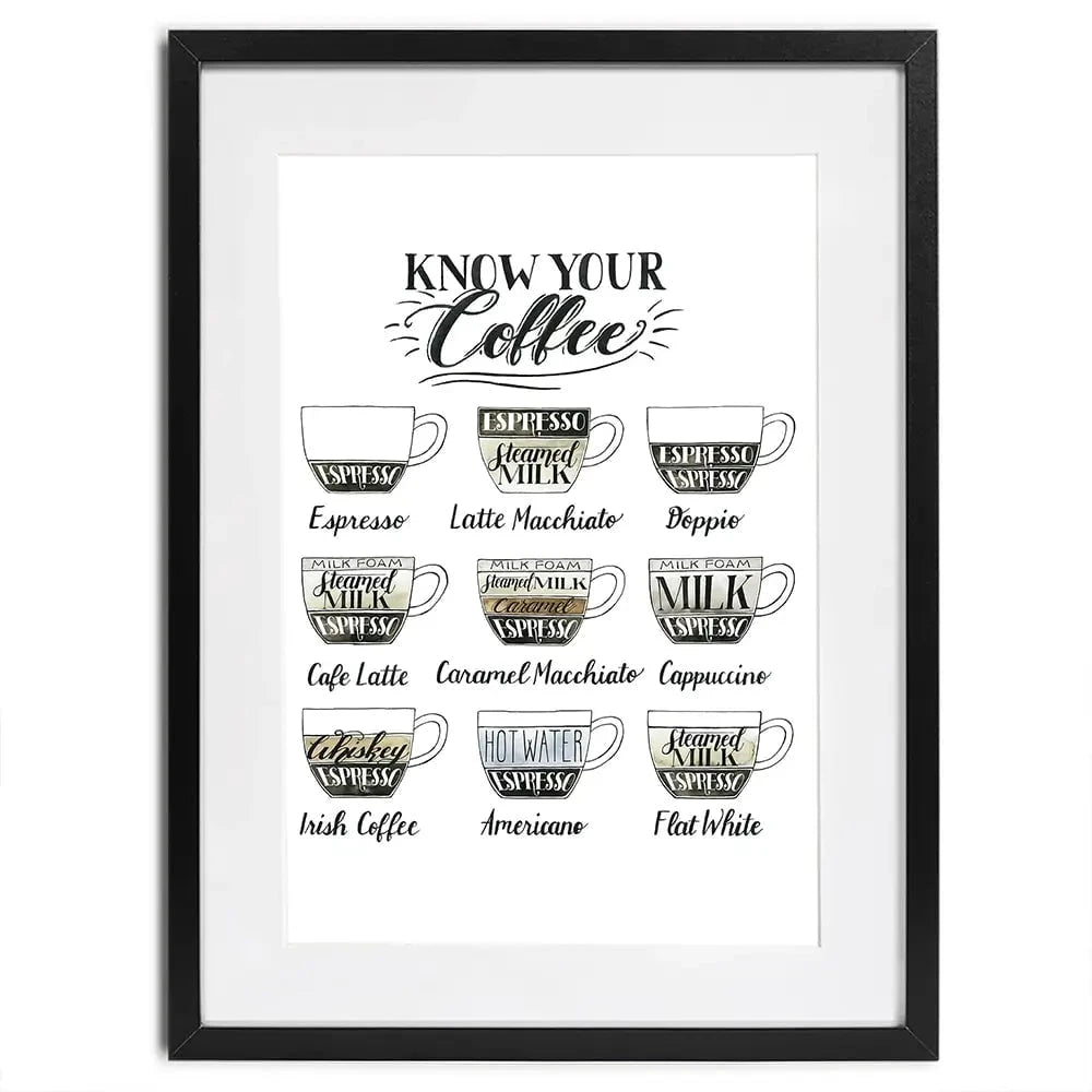 Coffee Chart Framed Art Print Coffee Chart Framed Art Print wall art product Grace Popp