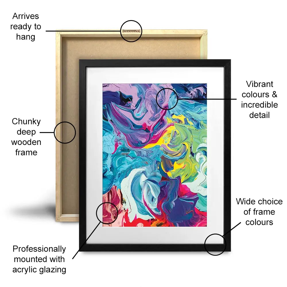Colourful Abstract Framed Art Print Trio Colourful Abstract Framed Art Print Trio wall art product vhpicstock / Shutterstock