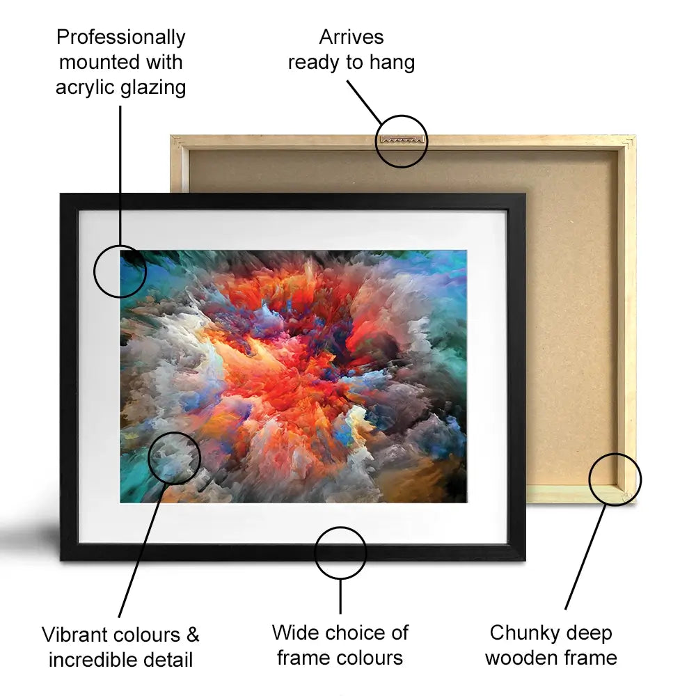 Colourful Explosion Framed Art Print Colourful Explosion Framed Art Print wall art product agsandrew / Shutterstock