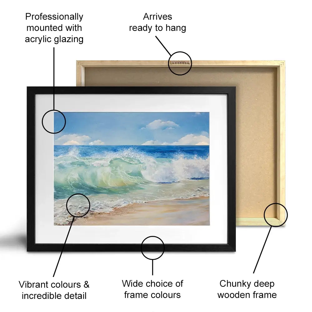 Crashing Waves Framed Art Print Crashing Waves Framed Art Print wall art product Eizza / Shutterstock