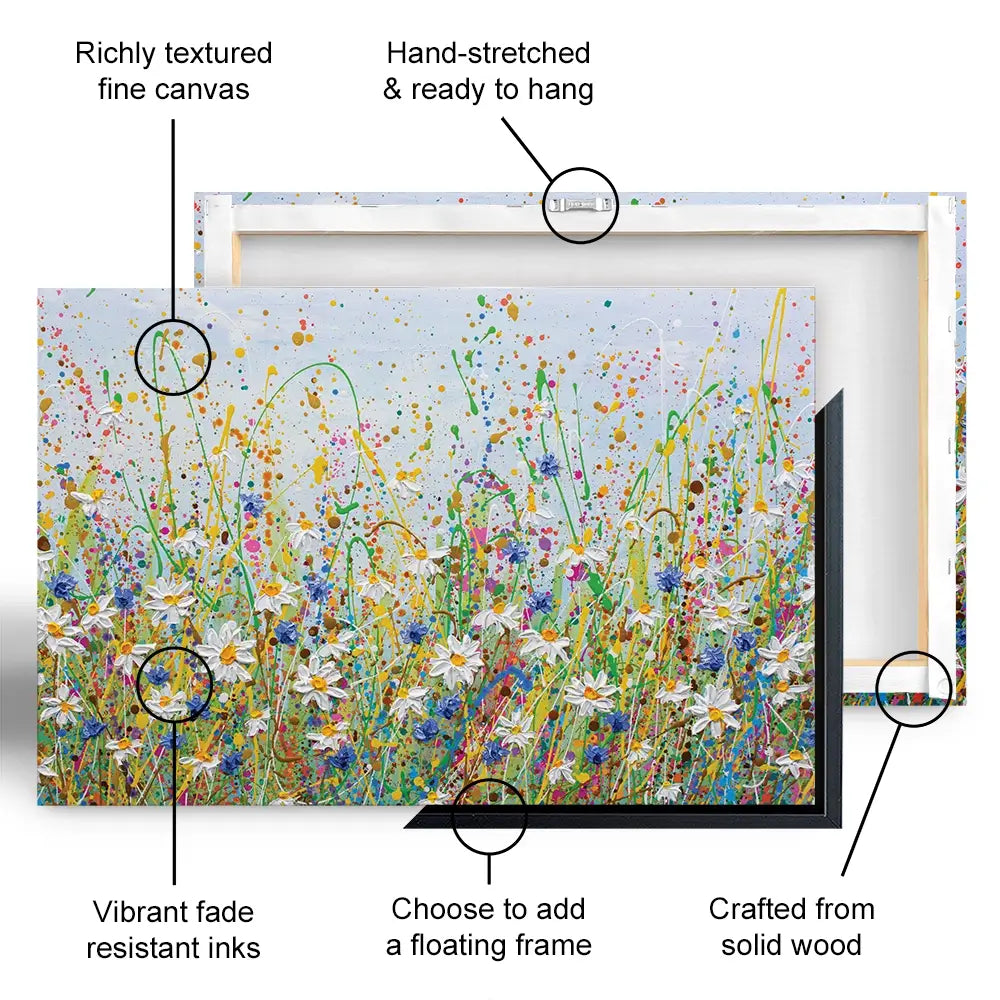Daisy Splash Oversized Canvas Print Daisy Splash Oversized Canvas Print wall art product Olga Tkachyk
