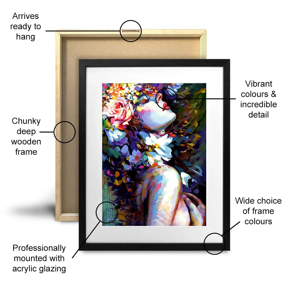 Female Florals Framed Art Print Trio Female Florals Framed Art Print Trio wall art product Leon Devenice