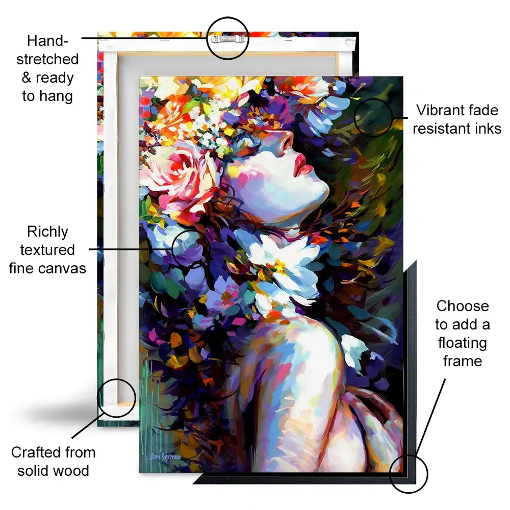 Female Florals Trio Canvas Print Female Florals Trio Canvas Print wall art product Leon Devenice