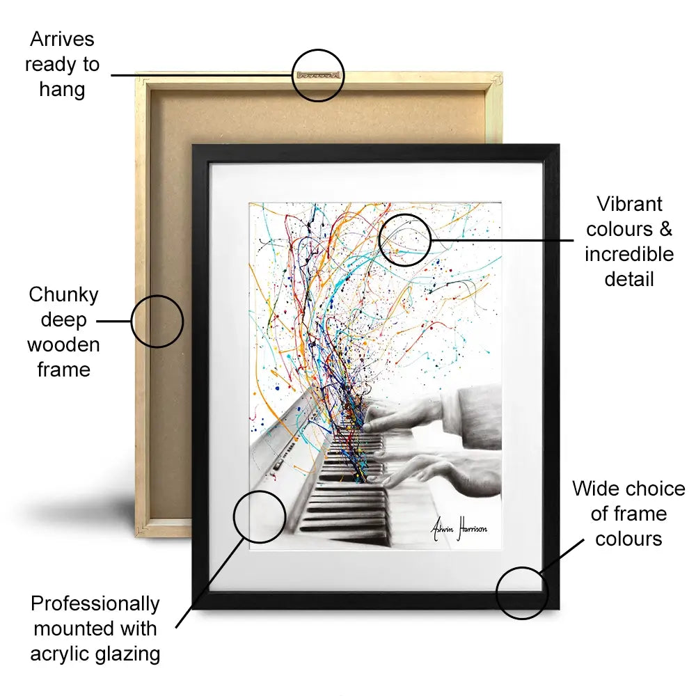Jazz Band Framed Art Print Trio Jazz Band Framed Art Print Trio wall art product Ashvin Harrison