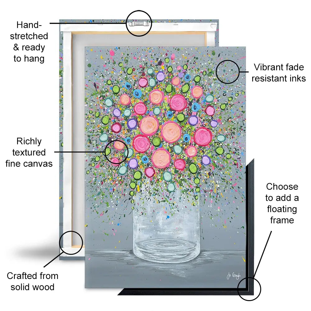 Joy In Every Bloom Canvas Print Joy In Every Bloom Canvas Print wall art product Jo Gough