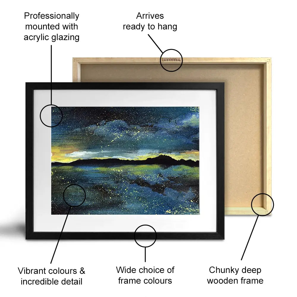 Landscape Sea At Night Framed Art Print Landscape Sea At Night Framed Art Print wall art product Kretsu Nataliya / Shutterstock