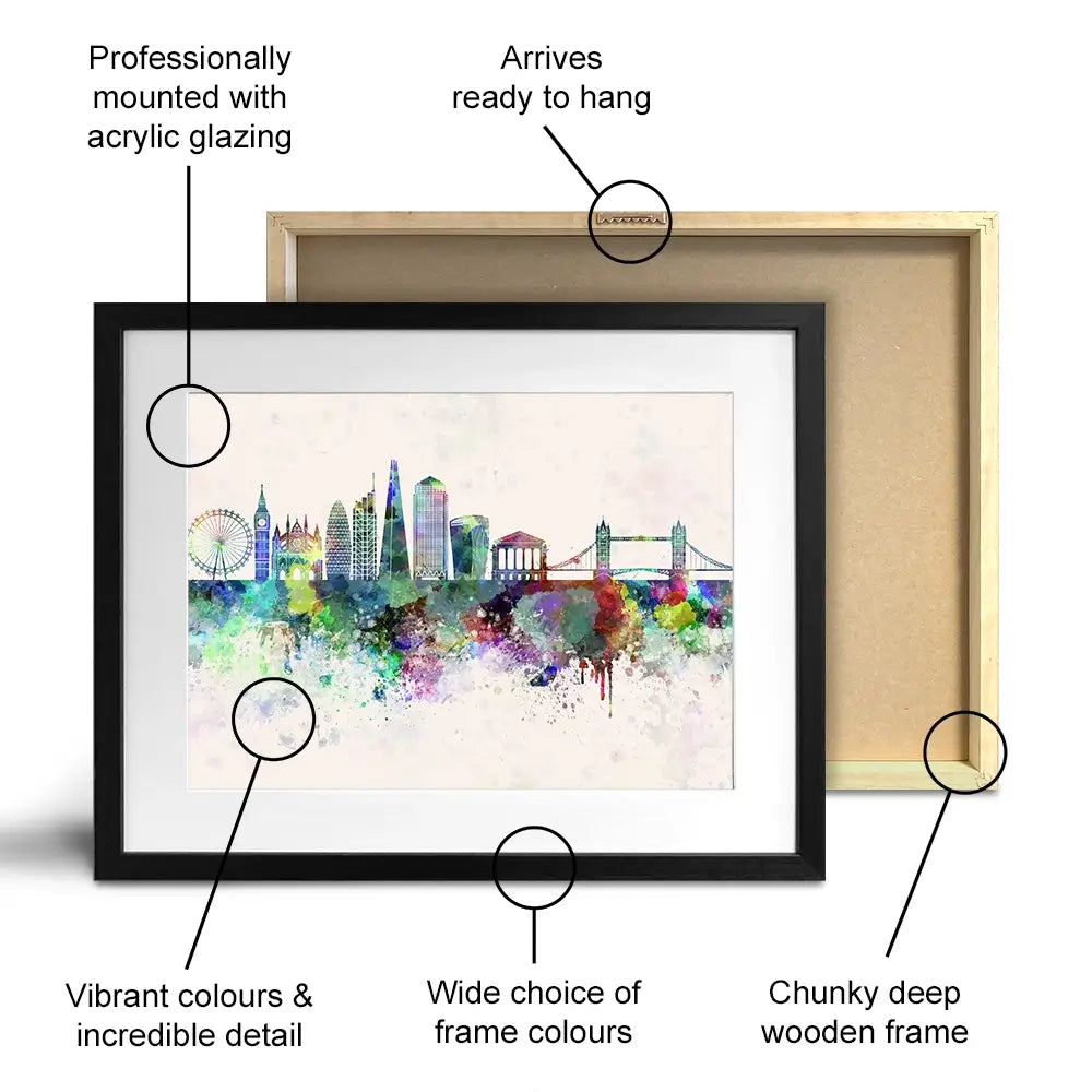 London Skyline Framed Art Print London Skyline Framed Art Print wall art product Cristina Romero Palma / Shutterstock