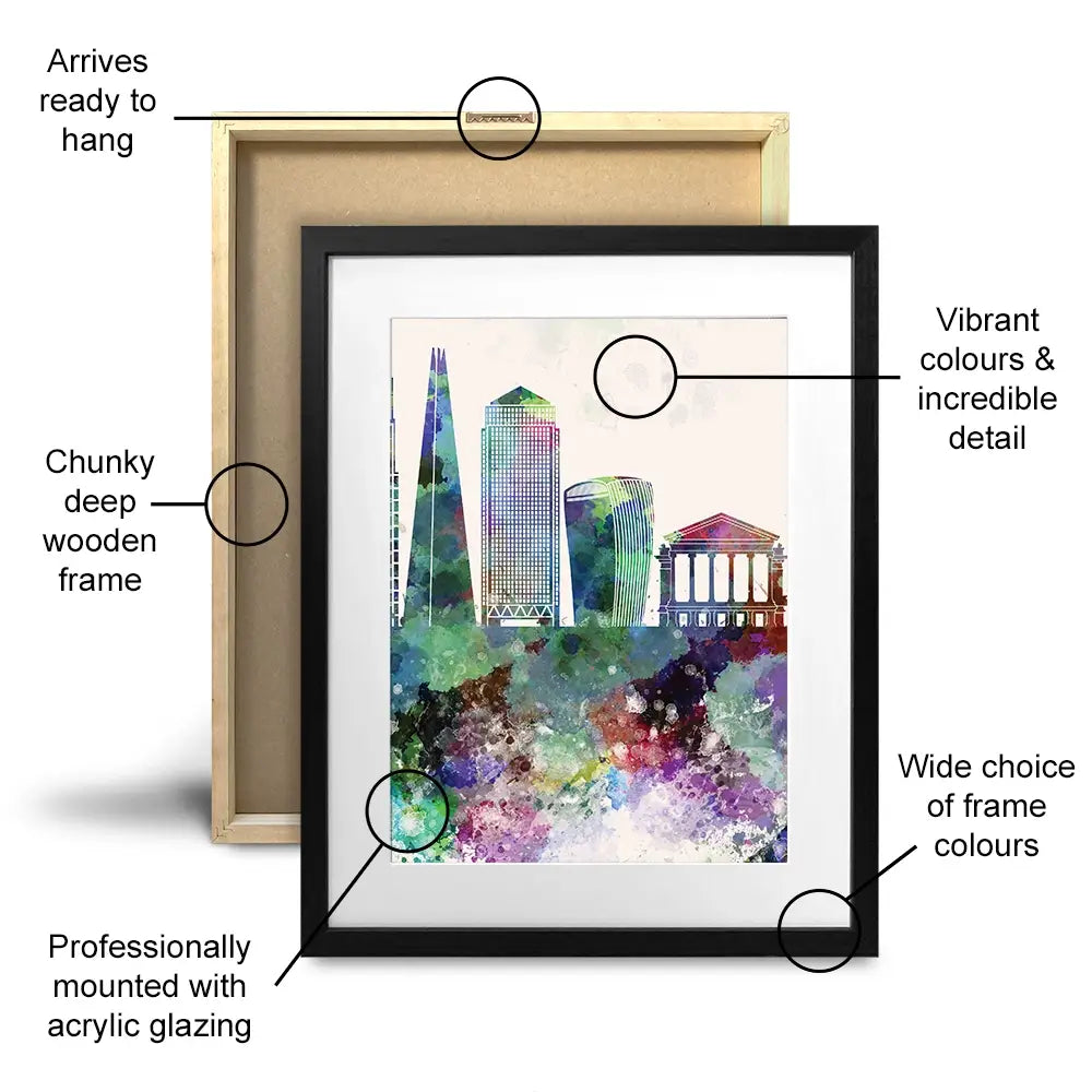 London Skyline Framed Art Print Trio London Skyline Framed Art Print Trio wall art product Cristina Romero Palma / Shutterstock