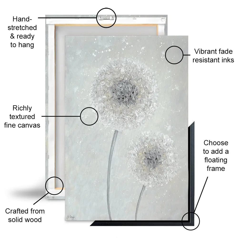 Make A Little Wish Oversized Canvas Print Make A Little Wish Oversized Canvas Print wall art product Jo Gough
