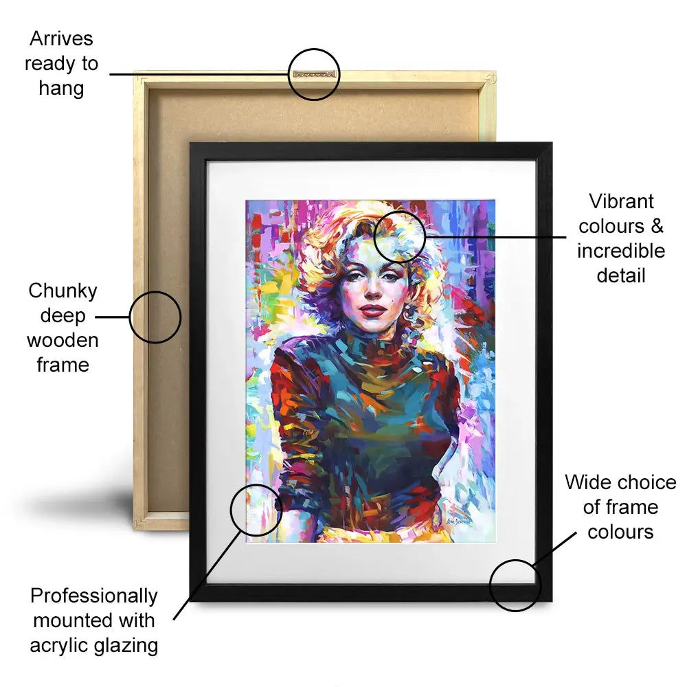 Marilyn Monroe Framed Art Print Marilyn Monroe Framed Art Print wall art product Leon Devenice