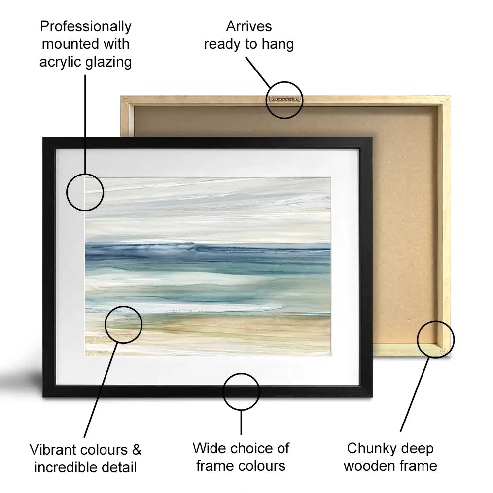 Ocean Breezes Framed Art Print Ocean Breezes Framed Art Print wall art product Carol Robinson