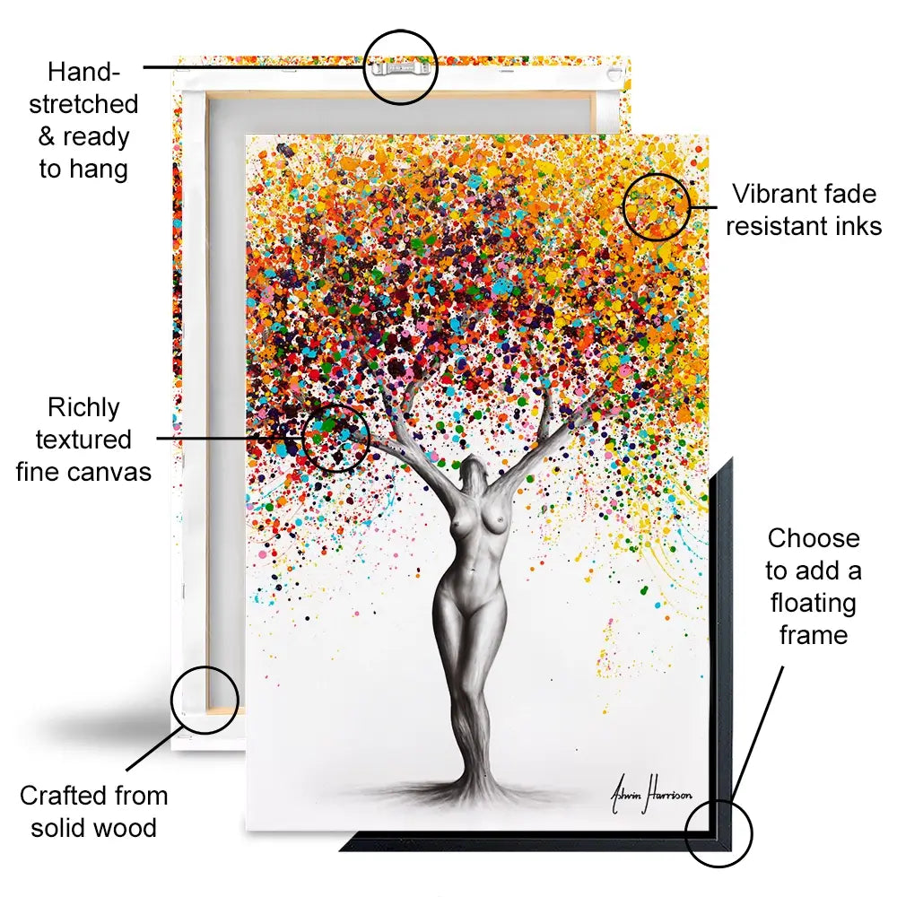 One Of Nature Canvas Print One Of Nature Canvas Print wall art product Ashvin Harrison