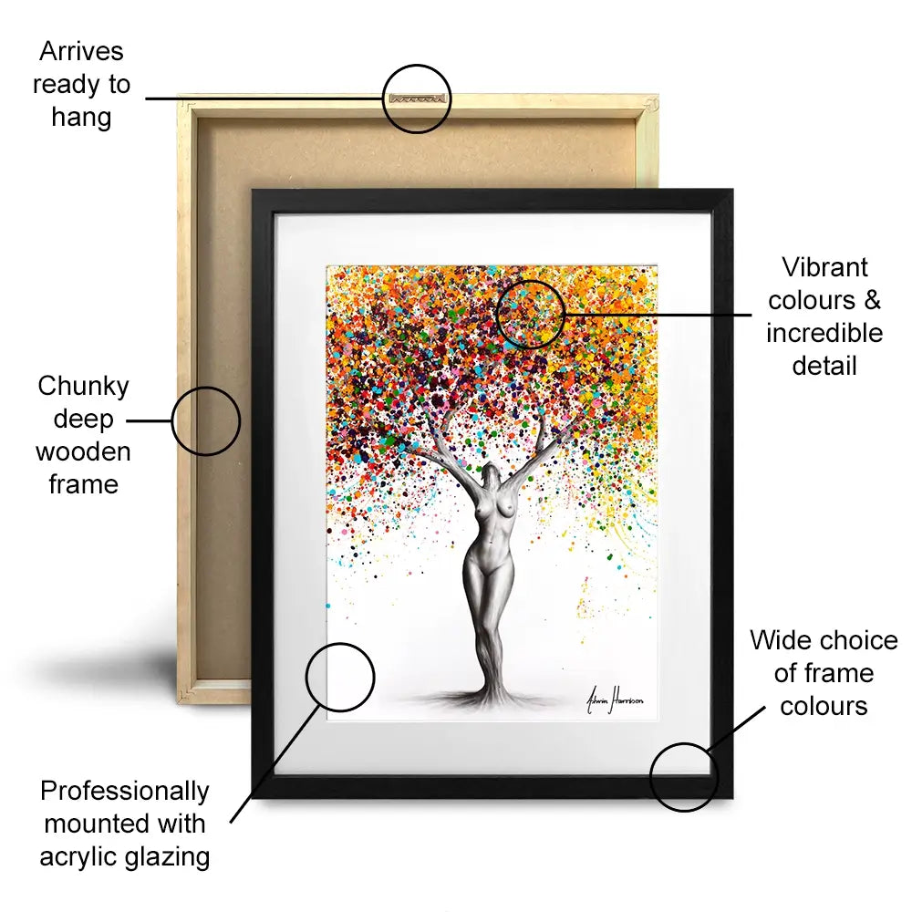 One Of Nature Framed Art Print One Of Nature Framed Art Print wall art product Ashvin Harrison